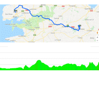 Tour de France 2018: Route and profile 6th stage