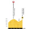 Tour de France 2018 stage 6: Profile 2nd intermediate sprint - source: letour.fr