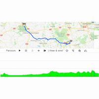 Tour de France 2019: interactive map 4th stage
