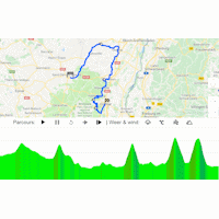 Tour de France 2019: interactive map 5th stage