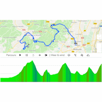 Tour de France 2019: interactive map 6th stage