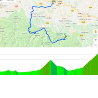 Tour de France 2019: Route and profile 14th stage