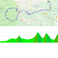 Tour de France 2019: Route and profile 15th stage