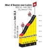 Tour de France 2019 stage 9: Details Mur d'Aurec-sur-Loire - source:letour.fr