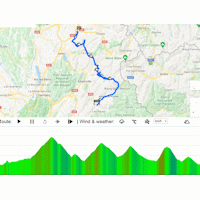 Tour de France 2020: interactive map 18th stage