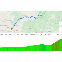 Tour de France 2020: interactive map 20th stage