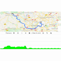 Tour de France 2020: interactive map 21st stage