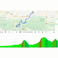 Tour de France 2020: interactive map 8th stage