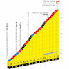 Tour de France 2020: Col de Turini - source: www.letour.fr