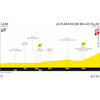 Tour de France 2020: profile 20th stage - source:letour.fr