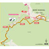 Tour de France 2020: finish profile 6th stage - source:letour.fr