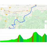Tour de France 2020: interactive map 8th stage