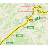 Tour de France 2020: route intermediate sprint 9th stage - source:letour.fr