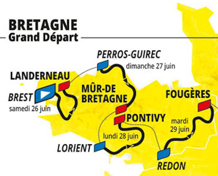 Start Tour De France 2021 Tour De France 2021 Route And Stages