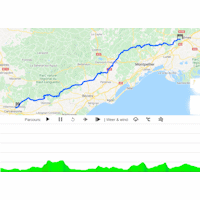 Tour de France 2021: interactive map stage 13