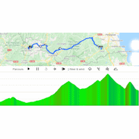 Tour de France 2021: interactive map stage 15