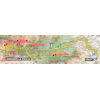 Tour de France 2021: route stage 15 - source:letour.fr