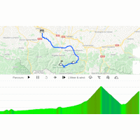 Tour de France 2021: interactive map stage 18