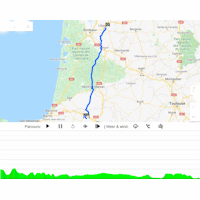 Tour de France 2021: interactive map stage 19