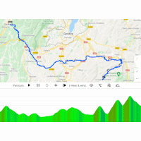 Tour de France 2021: interactive map stage 8