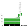 Tour de France 2022 stage 11: intermediate sprint, profile - source:letour.fr