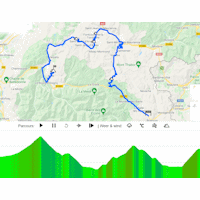Tour de France 2022 stage 12: interactive map