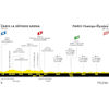 Tour de France 2022 stage 21: finish - source:letour.fr