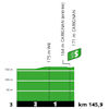 Tour de France 2022 stage 6: intermediate sprint, profile - source:letour.fr