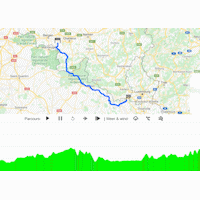 Tour de France 2022 stage 6: interactive map