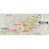 Tour de France 2023, stage 12: route - source:letour.fr