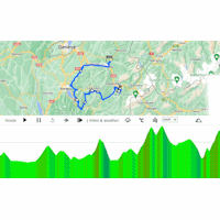 Tour de France 2023, stage 15: interactive map