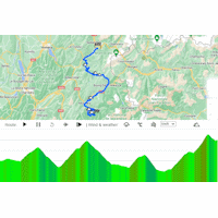 Tour de France 2023, stage 17: interactive map