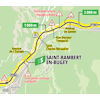 Tour de France 2023, stage 18: route, intermediate sprint - source:letour.fr