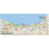 Tour de France 2023: route 3rd stage - source:letour.fr