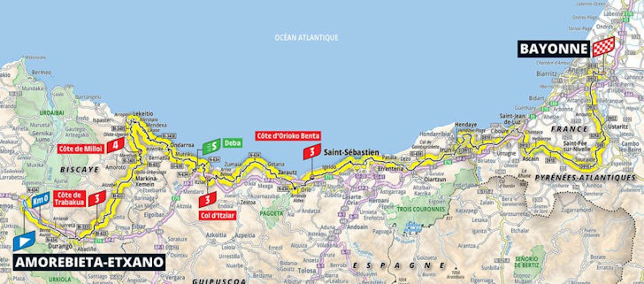tour-de-france-2023-route-stage-3-amorebieta-etxano