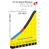 Tour de France 2023, stage 5: profile Col de Marie Blanque - source:letour.fr