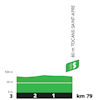 Tour de France 2023, stage 8: profile, intermediate sprint - source:letour.fr