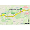 Tour de France 2023, stage 8: route, intermediate sprint - source:letour.fr