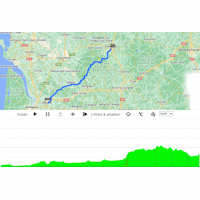 Tour de France 2023, stage 8: interactive map