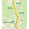 Tour de France 2024, stage 1: route, intermediate sprint - source:letour.fr