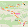 Tour de France 2024, stage 14: route, finale - source:letour.fr