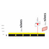 Tour de France 2024, stage 16: finish climb - source:letour.fr