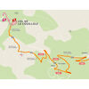 Tour de France 2024, stage 20: route, finale - source:letour.fr
