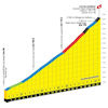 Tour de France 2024, stage 4: Col du Galibier - source:letour.fr
