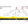 Tour de France 2024, stage 5: profile - source:letour.fr