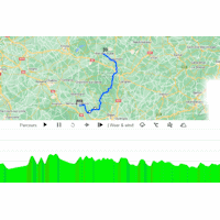 Tour de France 2024, stage 8: interactive map