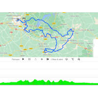 Tour de France 2024 Route stage 9: Troyes – Troyes