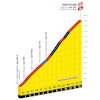 Tour de France 2025, stage 12: climb to Hautacam - source:letour.fr