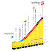 Tour de France 2025, stage 13: climb to Peyragudes - source:letour.fr