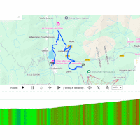 Tour de France 2025, stage 13: interactive map